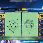 GoalPoint-Club-Brugge-Man-City-Champions-League-202122-pass-network
