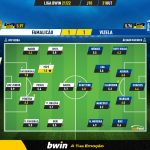 GoalPoint-Famalicao-Vizela-Liga-Bwin-202122-Ratings