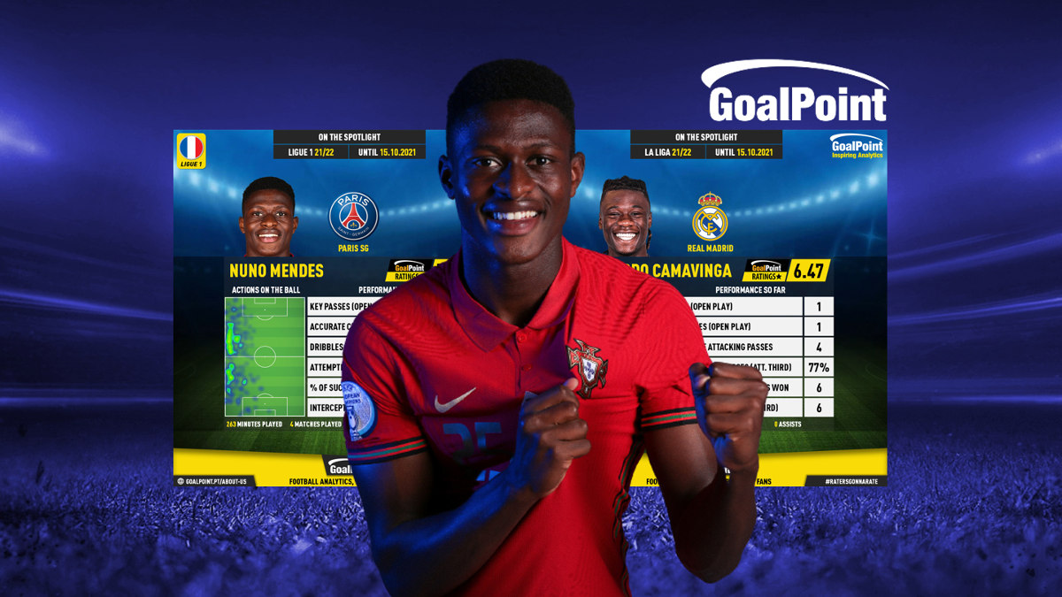 GoalPoint-Golden-Boy-2021