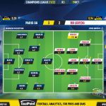 GoalPoint-Paris-SG-RB-Leipzig-Champions-League-202122-Ratings