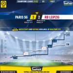 GoalPoint-Paris-SG-RB-Leipzig-Champions-League-202122-xG