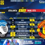 GoalPoint-Atalanta-Man-Utd-Champions-League-202122-90m