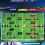GoalPoint-Atalanta-Man-Utd-Champions-League-202122-Ratings
