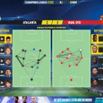 GoalPoint-Atalanta-Man-Utd-Champions-League-202122-pass-network