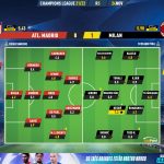 GoalPoint-Atletico-Madrid-Milan-Champions-League-202122-Ratings