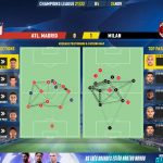 GoalPoint-Atletico-Madrid-Milan-Champions-League-202122-pass-network