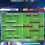 GoalPoint-Besiktas-Ajax-Champions-League-202122-Ratings