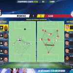 GoalPoint-Besiktas-Ajax-Champions-League-202122-pass-network