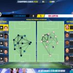 GoalPoint-Club-Brugge-RB-Leipzig-Champions-League-202122-pass-network