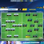 GoalPoint-Dynamo-Kiev-Barcelona-Champions-League-202122-Ratings