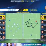 GoalPoint-Dynamo-Kiev-Barcelona-Champions-League-202122-pass-network