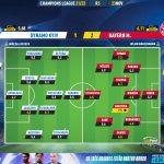 GoalPoint-Dynamo-Kiev-Bayern-Champions-League-202122-Ratings