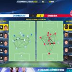 GoalPoint-Dynamo-Kiev-Bayern-Champions-League-202122-pass-network