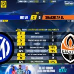 GoalPoint-Inter-Shakhtar-Champions-League-202122-1-90m