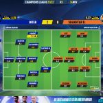 GoalPoint-Inter-Shakhtar-Champions-League-202122-Ratings
