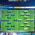 GoalPoint-Malmo-Zenit-Champions-League-202122-Ratings
