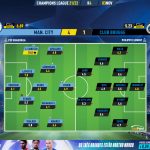 GoalPoint-Man-City-Club-Brugge-Champions-League-202122-Ratings