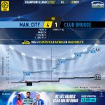 GoalPoint-Man-City-Club-Brugge-Champions-League-202122-xG