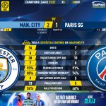 GoalPoint-Man-City-Paris-SG-Champions-League-202122-90m