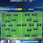 GoalPoint-Man-City-Paris-SG-Champions-League-202122-Ratings