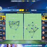 GoalPoint-Man-City-Paris-SG-Champions-League-202122-pass-network