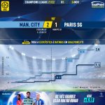 GoalPoint-Man-City-Paris-SG-Champions-League-202122-xG