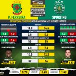 GoalPoint-Preview-Jornada11-Pacos-Sporting-Liga-Bwin-202122-infog