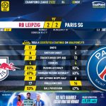 GoalPoint-RB-Leipzig-Paris-SG-Champions-League-202122-90m