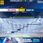 GoalPoint-RB-Leipzig-Paris-SG-Champions-League-202122-xG