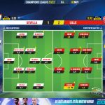 GoalPoint-Sevilla-Lille-Champions-League-202122-Ratings