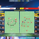 GoalPoint-Sevilla-Lille-Champions-League-202122-pass-network