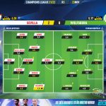 GoalPoint-Sevilla-Wolfsburg-Champions-League-202122-Ratings
