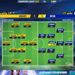 GoalPoint-Sheriff-Inter-Champions-League-202122-Ratings