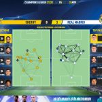 GoalPoint-Sheriff-Real-Madrid-Champions-League-202122-pass-network