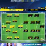 GoalPoint-Villarreal-Young-Boys-Champions-League-202122-Ratings