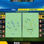 GoalPoint-Vizela-Estoril-Liga-Bwin-202122-pass-network