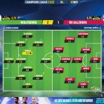 GoalPoint-Wolfsburg-RB-Salzburg-Champions-League-202122-Ratings