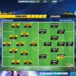 GoalPoint-Young-Boys-Atalanta-Champions-League-202122-Ratings