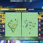 GoalPoint-Young-Boys-Atalanta-Champions-League-202122-pass-network