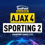 GoalPoint-Ajax-Sporting-UCL-202122