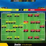 GoalPoint-Arouca-Braga-Liga-Bwin-202122-Ratings