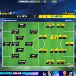 GoalPoint-Atalanta-Villarreal-Champions-League-202122-Ratings