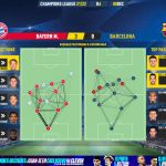 GoalPoint-Bayern-Barcelona-Champions-League-202122-pass-network
