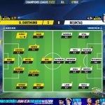 GoalPoint-Dortmund-Besiktas-Champions-League-202122-Ratings