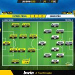 GoalPoint-Estoril-Famalicao-Liga-Bwin-202122-Ratings