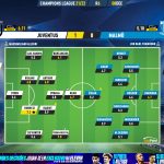 GoalPoint-Juventus-Malmo-Champions-League-202122-Ratings