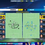 GoalPoint-Juventus-Malmo-Champions-League-202122-pass-network