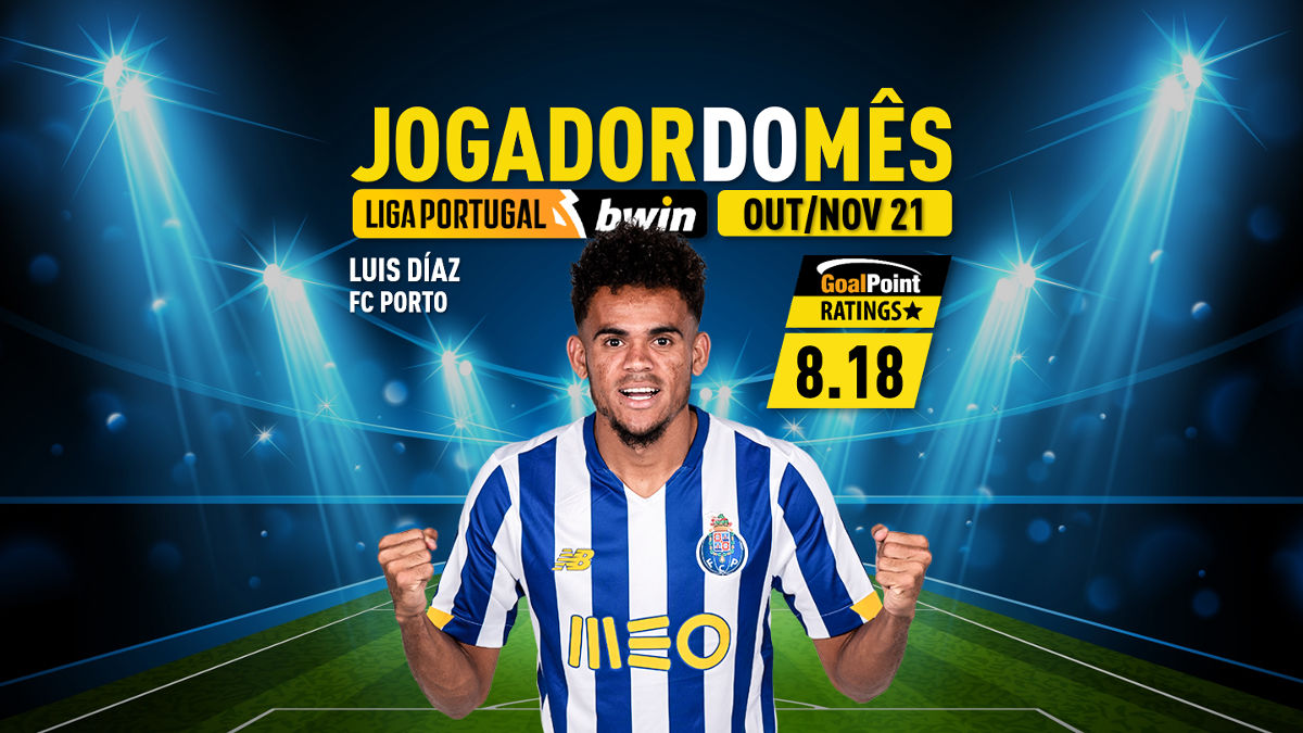 GoalPoint-Luis-Díaz-POM-Outubro-Novembro-2021
