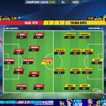 GoalPoint-Man-Utd-Young-Boys-Champions-League-202122-Ratings