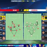GoalPoint-Milan-Liverpool-Champions-League-202122-pass-network